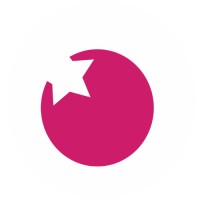 brandberry logo - Similar company to Brandberry