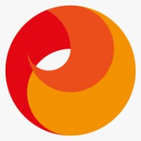 AC Capital Market logo - Similar company to Aimscap