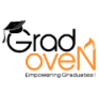 Gradoven