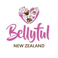 Bellyful New Zealand logo - Similar company to Soludable