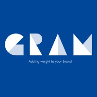 Gramvideos