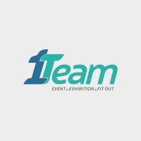 ONE TEAM ADVERTISING logo - Similar company to One Team Advertising