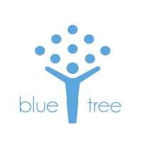 Bluetree Monika Wiktorska