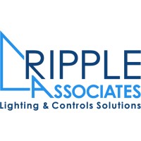 Ripple Associates logo - Similar company to Thoughtful Integrations