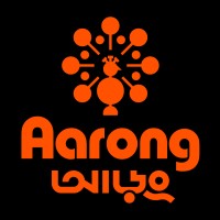 BRAC-Aarong logo - Similar company to Miclo