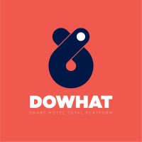 DOWHAT logo - Similar company to Smartscore Global