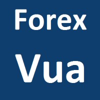 Forex Vua logo - Similar company to Forex.Com.Vn