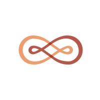 Bodysoul Energy logo - Similar company to Madesimple