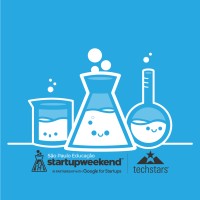 Startup Weekend Educação SP logo - Similar company to Startup! Engenharia
