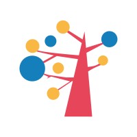 ReportMyAds logo - Similar company to Alimentos Sagemüller