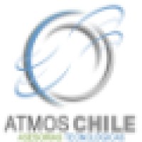 ATMOS CHILE logo - Similar company to Loken