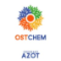 AZOT Cherkasy, OSTCHEM Holding AG logo - Similar company to Group Df