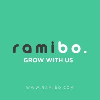 Ramibo