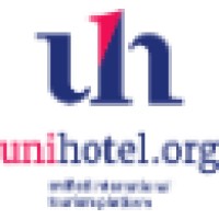 Unihotel System Limited Hong Kong
