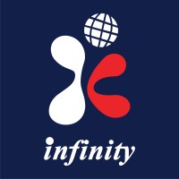 Infinity Logistics & Transport Sdn Bhd logo - Similar company to Emirates Logistics Malaysia