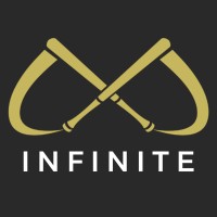 Infinite Hitting Austin logo - Similar company to Kaur Foundation