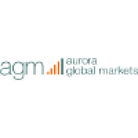 Aurora Global Markets