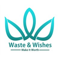 Waste & Wishes Indonesia logo - Similar company to Innovative Academy (Universitas Gadjah Mada)