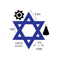 Jews In Science & Engineering (Jewse)