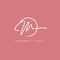 HAMAAGAL logo - Similar company to Didea