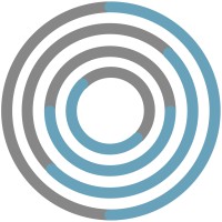 SRL Danışmanlık logo - Similar company to Srl