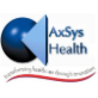 AxSys Health Corp. logo - Similar company to Master Of Public Health & Doctor Of Public Health - Medical College Of Wisconsin
