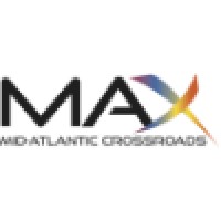 Mid-Atlantic Crossroads