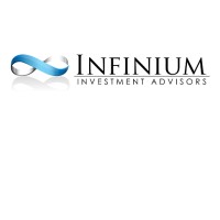 Infinium Investment Advisors, LLC logo - Similar company to Leith Ventures Llc