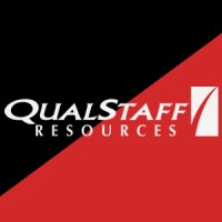 QualStaff Resources logo - Similar company to Qualstaff Resources