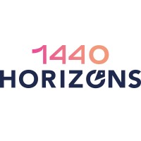 1440 Horizons logo - Similar company to Realsmart