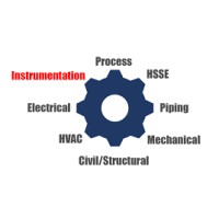 Design & Detail Engineering logo - Similar company to Sreshta Industrial Detail Engineering Services (P) Ltd.