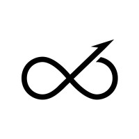 Dulead logo - Similar company to Dulead