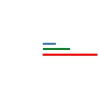 BNE Global Inc - Supplier Liaison, Engineering & Quality Assurance Services logo - Similar company to Nienq | Quality Assurance Engineer