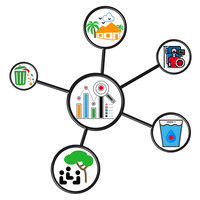 EKCÖLAB Analytics logo - Similar company to Kingpin Graphics