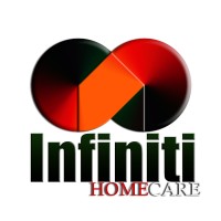Infiniti Home Care, LLC logo - Similar company to Personal Care Services