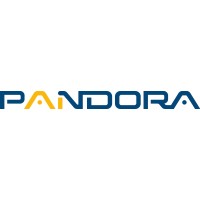 PANDORA Horizon Europe Project logo - Similar company to Inprocap Project
