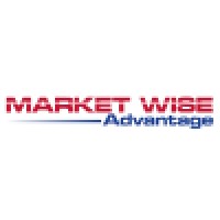 Market Wise Advantage