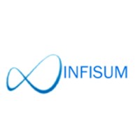 Infinite Sum Modelling Inc. (Infisum or ISM)
