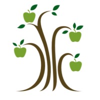 Apple Healthcare logo - Similar company to Ibm Watson Talent - Business Partner Is Now High Performance Profiling