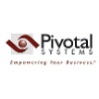 Pivotal Systems Llc