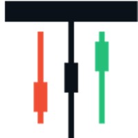 Take Profit Trader logo - Similar company to Tickticktrader