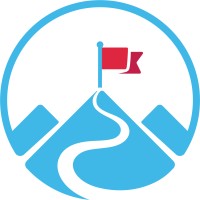 Business Performance International logo - Similar company to Hr Profiling Solutions Ltd