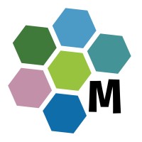 Malimo As