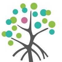 GreenSinnergy GmbH logo - Similar company to Export-Akademie Baden-Württemberg