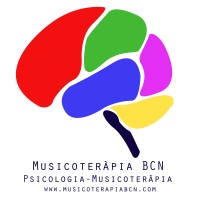 Musicoteràpia BCN Psicologia i Musicoteràpia clíniques logo - Similar company to Centre Nacher