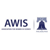 AWIS Philadelphia logo - Similar company to Maritime@Penn (Map)