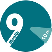 Nine Tenths Investments L.L.C