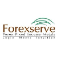 Forexserve Risk Management Consultants logo - Similar company to Hedging World