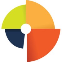Integrateideas logo - Similar company to Buzzydoc