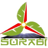 SURABI WINDFARMS TECHNOLOGIES PVT LTD logo - Similar company to Panacorp Software Solutions Pvt. Ltd
